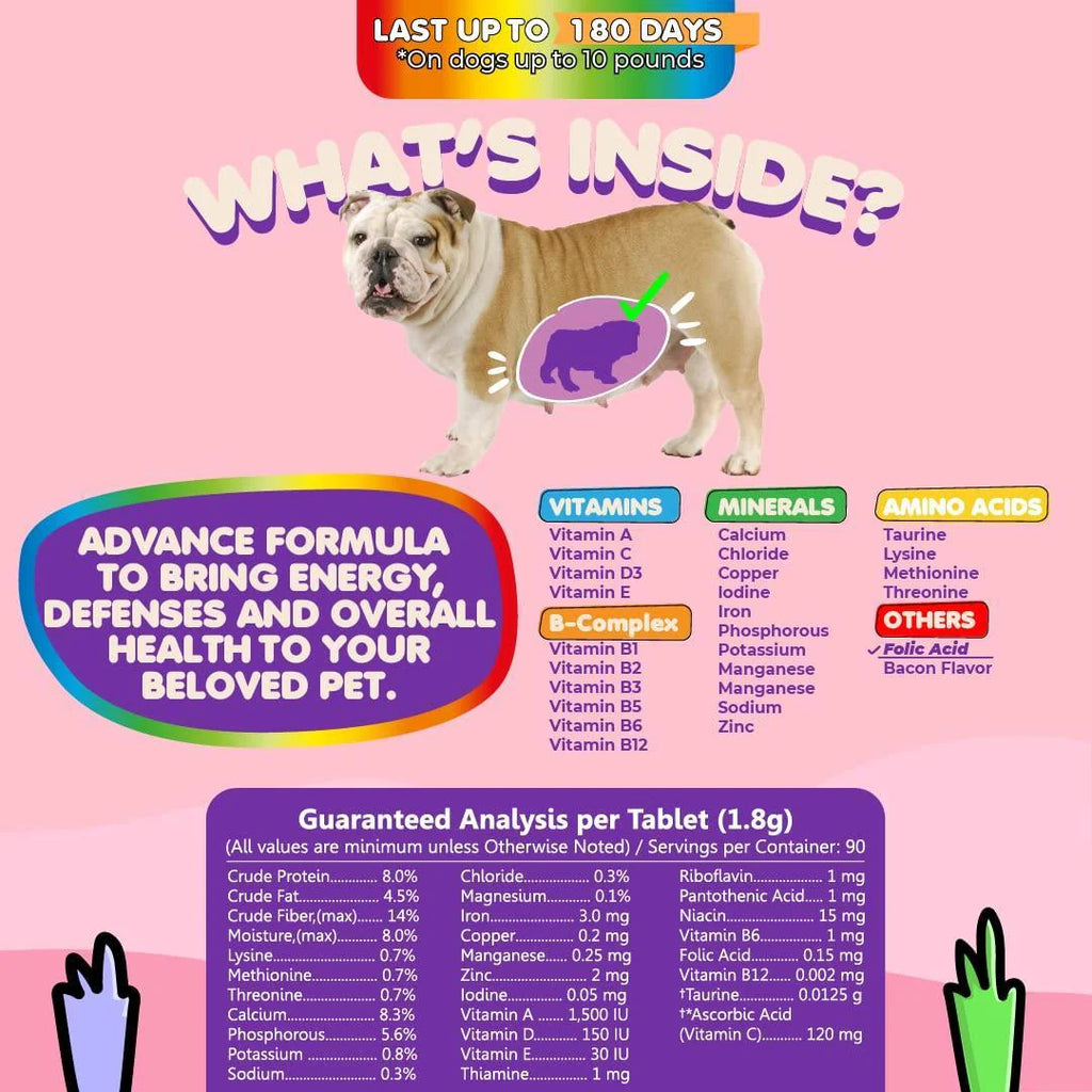 Prenatal Dog Vitamins Multivitamin for Dogs and Cats with Folic Acid Minerals